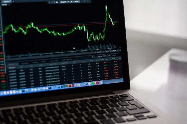 Stock Market Graph