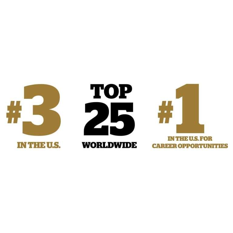 Logo displaying "Number 3 in the U.S., Top 25 Worldwide, Number 1 in the U.S for career opportunities".