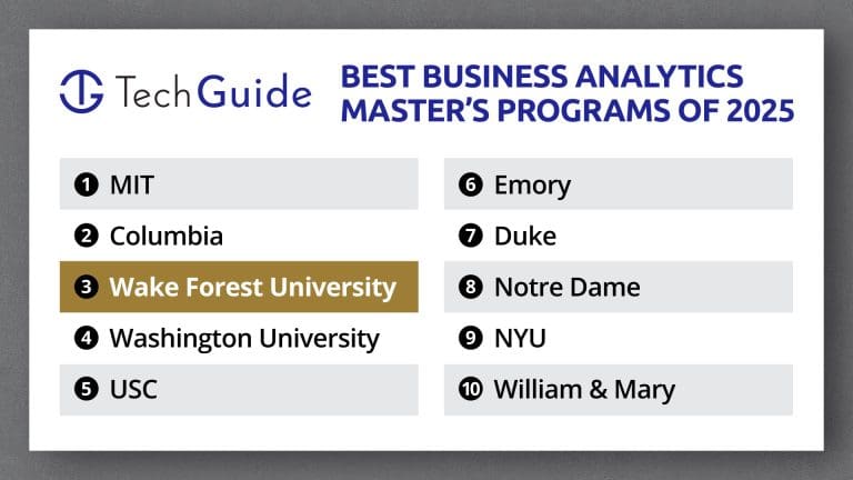 Best Business Analytics Master's Programs of 2025
