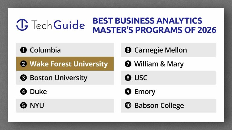 TechGuide 2026 MSBA Rankings